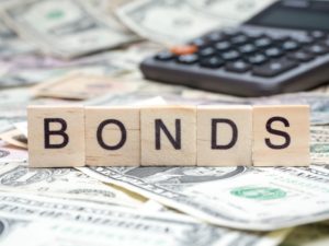 cos'è il bund tedesco