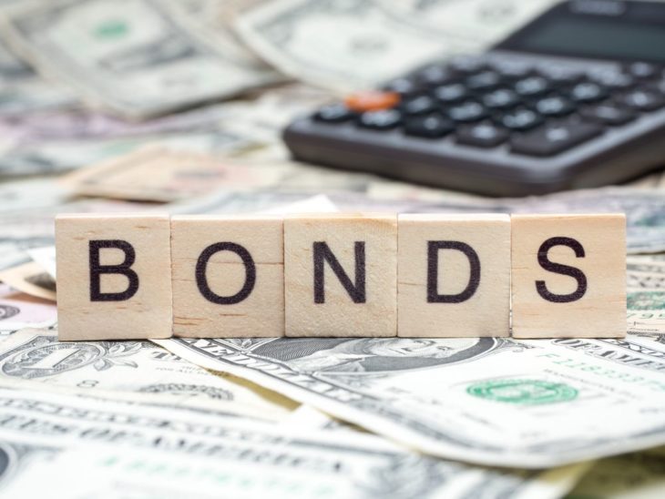 cos'è il bund tedesco