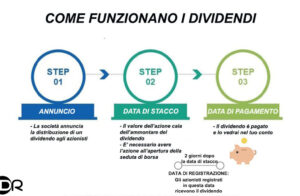 come funzionano i dividendi