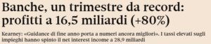 banche italiane profitti record 2023
